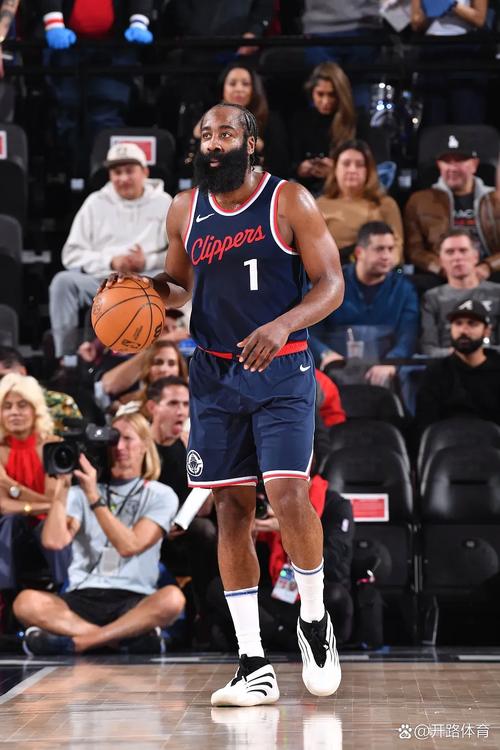 『吧友评选』🌟NBA新赛季第四控卫：詹姆斯-哈登！