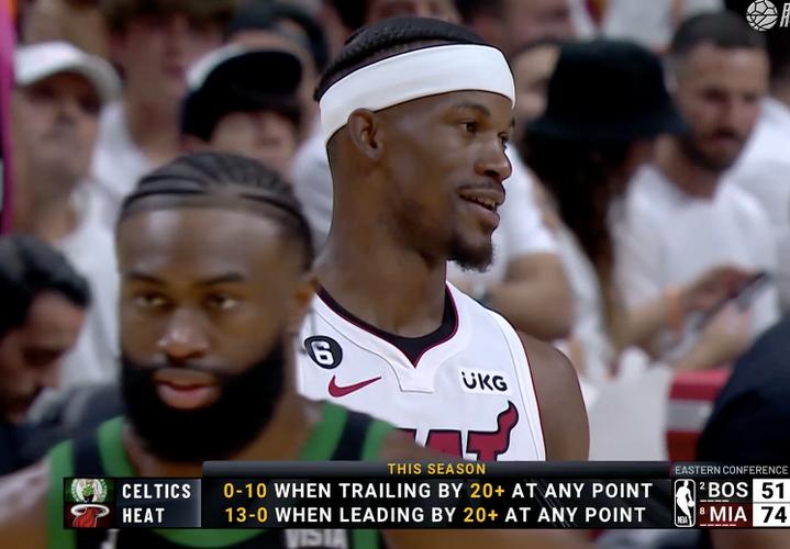 奥特曼对发大招！美媒恶搞巴特勒与霍福德在训练时的情景