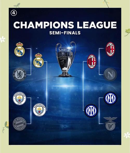 第六联赛全面沉沦？荷甲球队本赛季欧战1胜1平9负