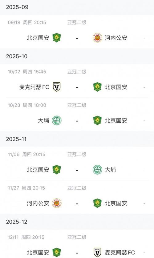 2025-26亚冠二级联赛现场观众人数统计（小组赛第2轮）