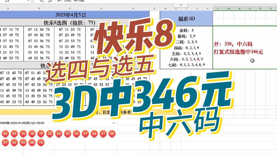 融入很快!贝9中6&三分6中4射落21分&正负值+27 上场3中0得0分