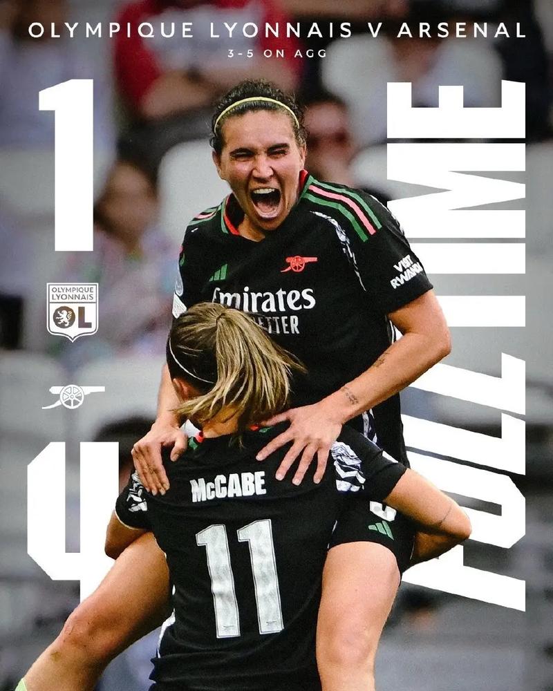 女足欧冠首轮赛果:巴萨7-1拜仁、皇马6-2罗马、阿森纳1-2里昂