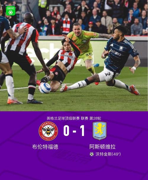 维拉官方：对阵特拉维夫马卡比的欧联杯比赛，客队球迷不允许进场