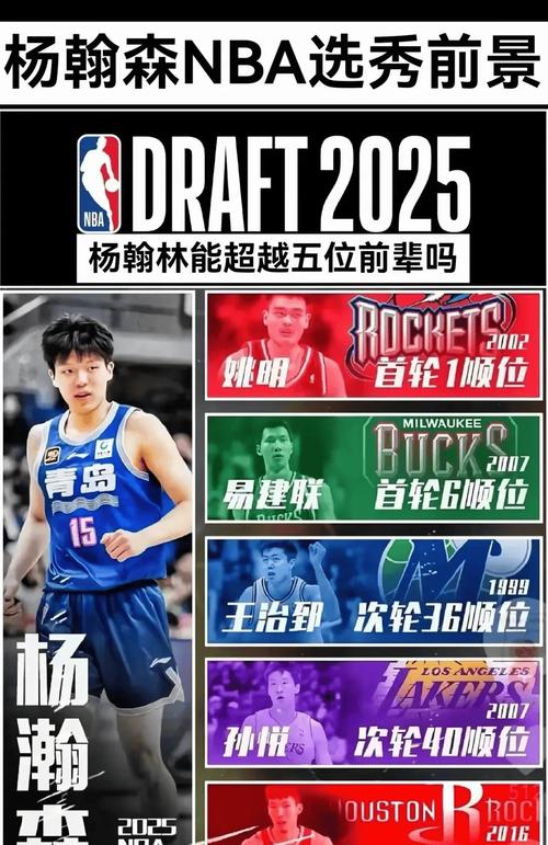 杨瀚森:父母和家人后续也会到现场支持 但不会是揭幕战场次