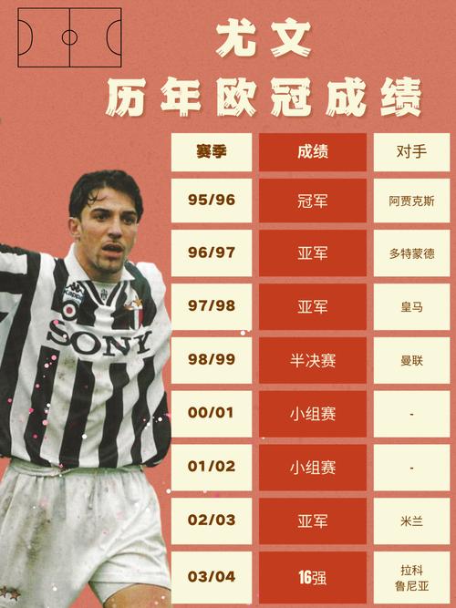 详细阅读:HWG!罗马诺:斯帕莱蒂与尤文签约至2026年夏天,进欧冠将续约 HWG!罗马诺:斯帕莱蒂与尤文签约至2026年夏天,进欧冠将续约