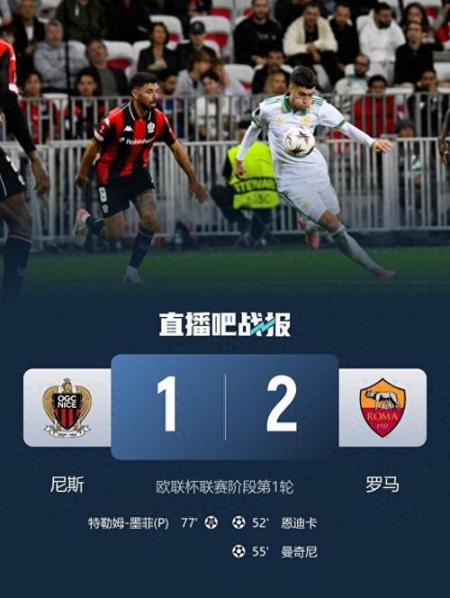 多夫比克破门，随后帕尔马迅速扳回一球，罗马2-1领先