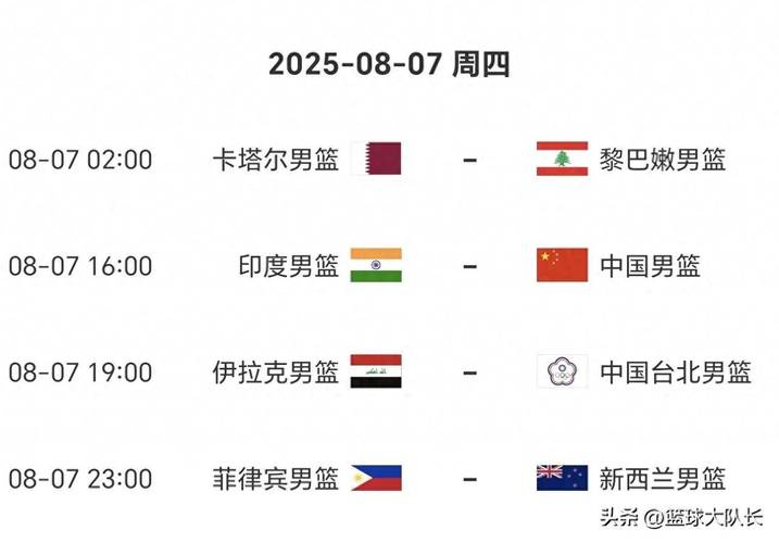 日媒：人口众多却难进亚洲杯，印度足球路在何方？