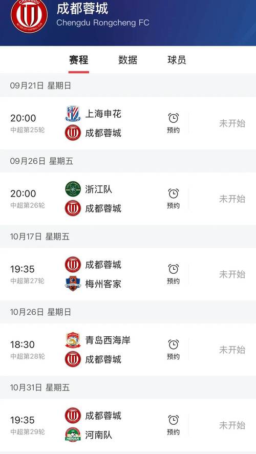 中超积分榜:海港先赛4分领跑!若蓉城输球+申花不胜将送海港夺冠