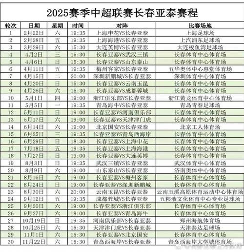 马德兴：中超保级关键战不同时间开球 这样的赛程是如何拟定的？