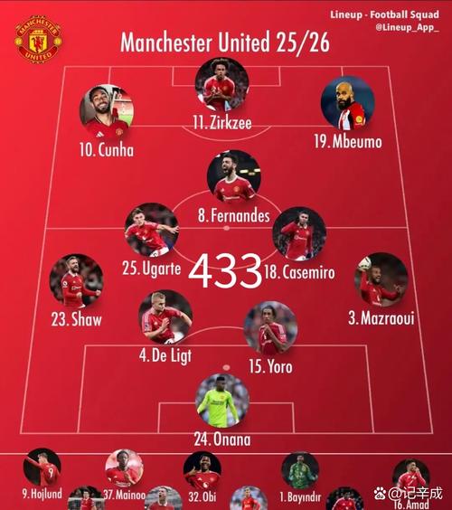 踢曼联因误判丢球！TA：森林不会就此上诉 英超应考虑改变VAR机制