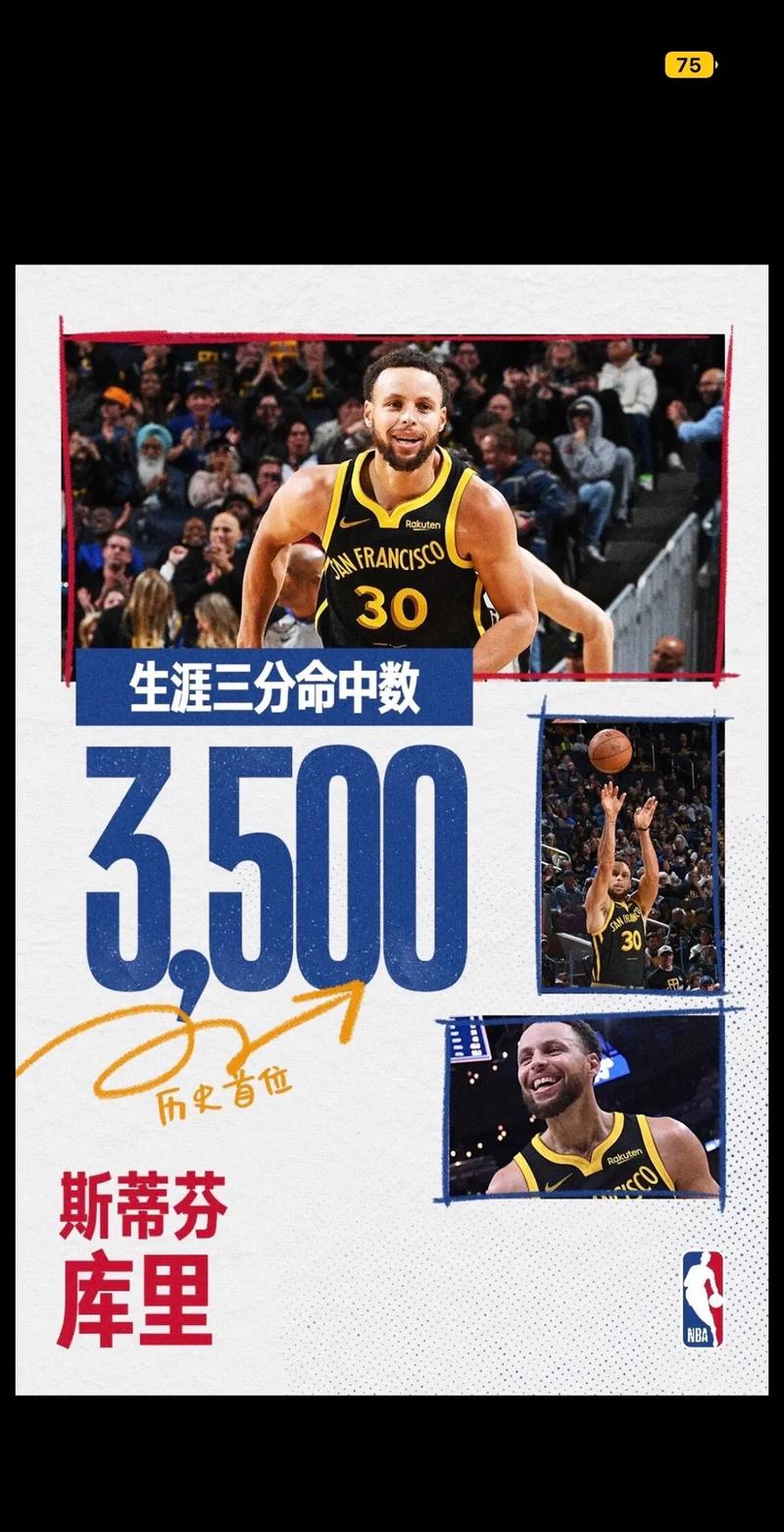 详细阅读:给的时间太少!克莱3记三分球拿到11分3板1助 正负值-21 给的时间太少!克莱3记三分球拿到11分3板1助 正负值-21