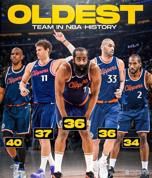 战力榜：雷掘火稳前3 活塞4 湖人6 太阳7 勇士16 开拓者20 快船21