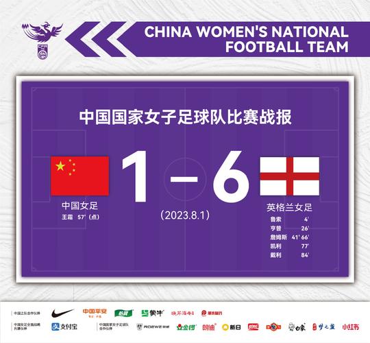 官方：明天凌晨中国女足对阵英格兰女足，CCTV5将转播